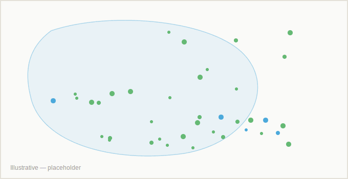 Mapping a National Dealer Network for a Leading Manufacturer use case illustration